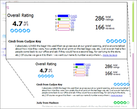 4imprint promotional products customer ratings and reviews