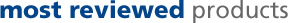 Most Reviewed Promotional Products