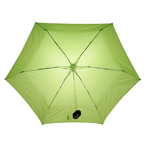 Additional Image 3 - a green umbrella with a black object