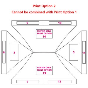 Additional Image 2 - a diagram of a diagram