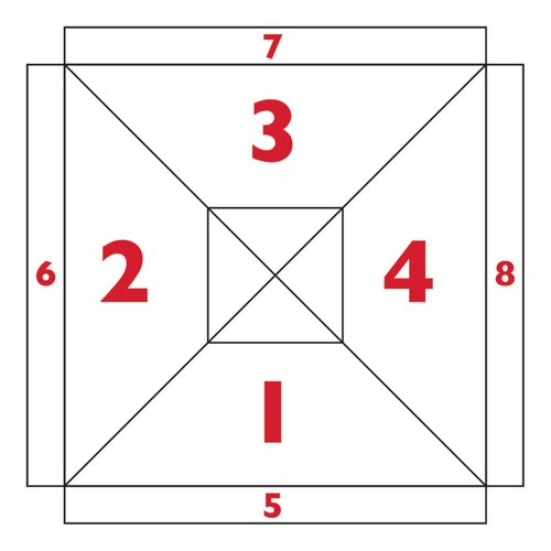 Additional Image 3 - a square with numbers and a square in the middle