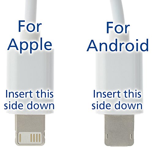 Additional Image 4 - a close up of a cable