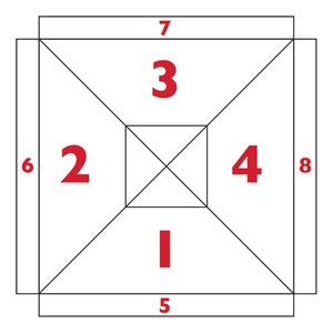 Additional Image 5 - a square with numbers and a square in the middle