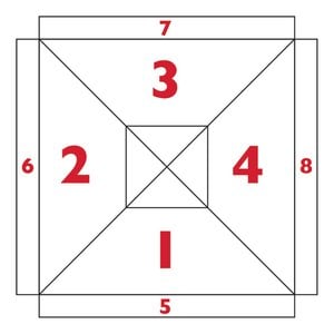 Additional Image 5 - a square with numbers and a square in the middle