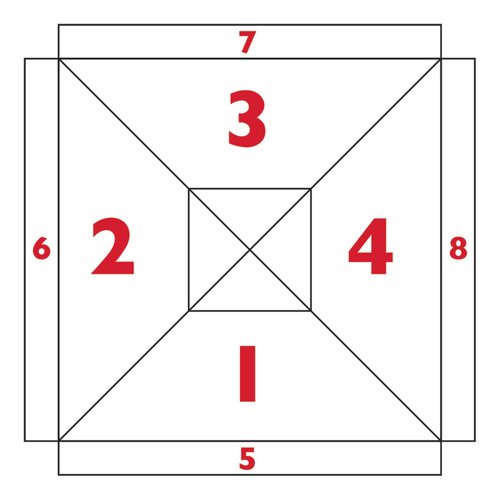 Additional Image 5 - a square with numbers and a square in the middle