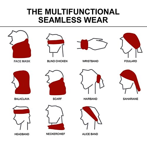Additional Image 1 - a diagram of different types of hair
